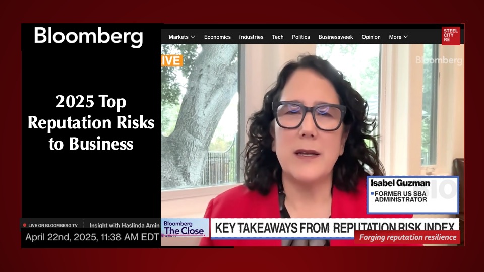 86% of the Global Risk Advisory Council believe reputational risks will increase over the next quarter. 